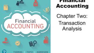 BUSAC 186 Chapter 2 Lecture