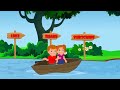 malayalam story for children മാന്ത്രിക ഷൂസുകൾ magical shoes malayalam fairy tales koo koo tv