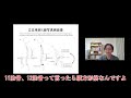 【必見‼】赤羽根先生による腰部疾患の実践的治療戦略！／赤羽根良和先生