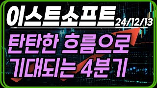 [이스트소프트 주가전망] 탄탄한 흐름으로 기대되는 4분기 주도주연구소DS