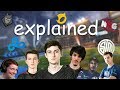 professional rocket league explained