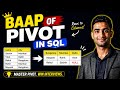 LeetCode Hard SQL problem | Students Reports By Geography | Pivot Ka Baap