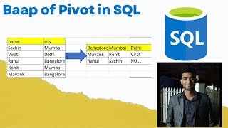 LeetCode Hard SQL problem | Students Reports By Geography | Pivot Ka Baap