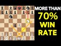 Deadly Chess TRAP to Win in 7 Moves! [Works up to 2200 ELO]