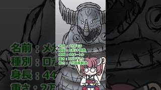 【ウルトラ怪獣大百科】10秒でわかるメカゴモラ【東北きりたん解説】 #Shorts