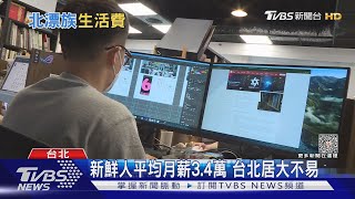 好苦! 北漂族薪資難提升 斜槓兼職增加收入｜十點不一樣20230707@TVBSNEWS01