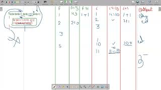 16 Nested Loops II | Full Stack Web Development