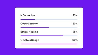 Animate bootstrap progress bar with HTML CSS and aos jquery | 2023
