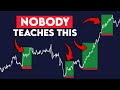 The Only Trading Strategy You'll Ever Need