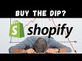 Shopify Stock Analysis! Risks & Upside Potential| Shop Stock