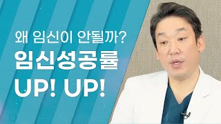 [Dr.log] 왜 임신이 안될까? 임신성공률 UP! UP!