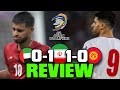 Iran vs. Kyrgyzstan & UAE FIFA World Cup 2026 Asian Qualifiers | Match Review & Reaction