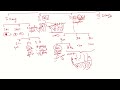 staging of ovarian cancer figo