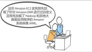 04  Amazon Elastic MapReduce EMR 简介