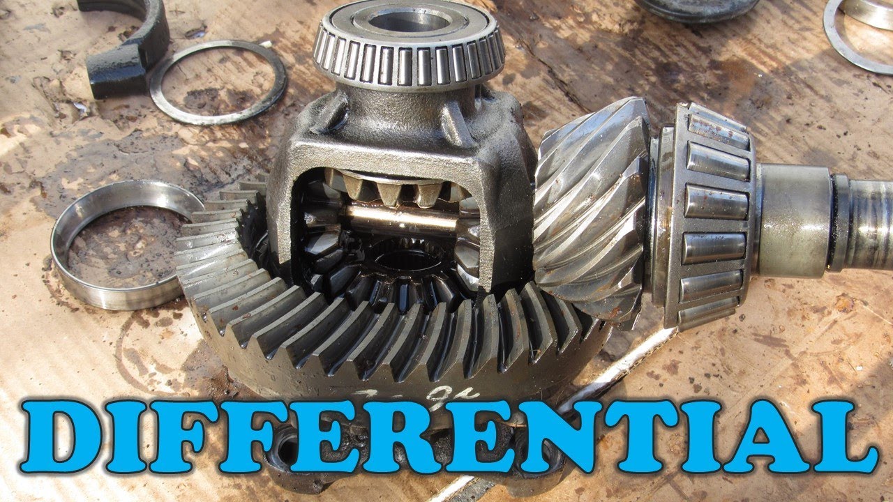 How A Differential Works Types Of Differentials Expla Vrogue Co How A Differential Works Types Of Differentials Expla Vrogue Co