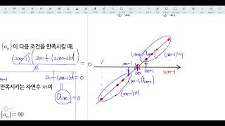 창규야201909공차가양수 고2 9월 가형 21번