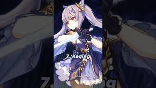 Top 9 Strongest Genshin Impact Female characters - Liyue Edition