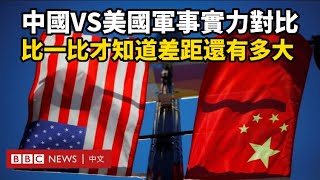 2022年中國VS美國軍事實力對比，比一比才知道差距還有多大