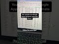 Automate your spreadsheets and save time with Google Apps Scripts! #shorts #spreadsheets