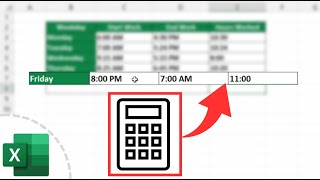 How to Calculate Hours Worked in Excel (Midnight Span)