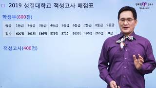 2019 수시 성결대학교 적성고사 모집요강 (김태진적성연구소)