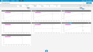 StormRunner Load Tutorial - Analyze Test Results