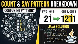The Count and Say Sequence That Breaks Interviews | LeetCode 38