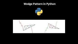 1: Automating Wedge Patterns in Python