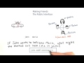 The Public Interface of the Person Class - Intro to Java Programming