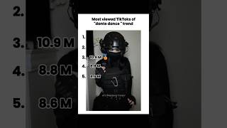 Top 5 Dante dance #dance #dancetrend #fyp