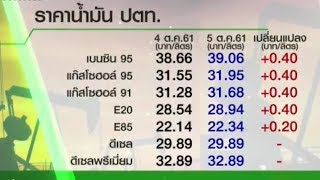 ราคาน้ำมันขยับ 2 ครั้งในสัปดาห์ ฉุดดัชนีความเชื่อมั่นผู้บริโภค ลดลงครั้งแรกในรอบ 4 เดือน