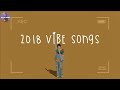 [Playlist] 2018 vibe songs 🍋 songs that bring us back to 2018