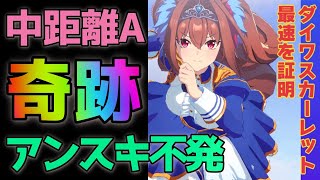 こんな勝ち方見たこと無い！中距離Aでプラチナ！逃げダスカがアンスキ不発で大逆転勝利【アリエス杯】