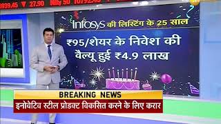 Watch: 25 years of Infosys listing- All you need to know