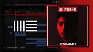 Joji - Your Man (Ableton Template)