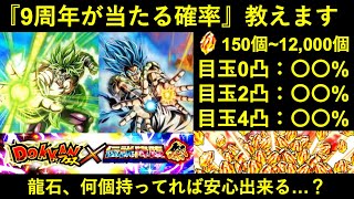 【ドッカンバトル】9周年ゴジータ・ブロリーが『当たる確率』は…？龍石〇個で素体ゲット・凸確率は〇%！