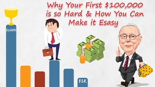 Why Your First $100,000 is so Hard And the Next is Easy Charlie Munger | the first 100k is toughest