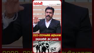 2023-2024களில் அதிகமான ரவுடிகளின் அட்டகாசம்! Armstrong Case | Commissionerarun