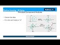 Dimensionality Reduction in Machine Learning Using Python | Basics Explained | Quick Implementation