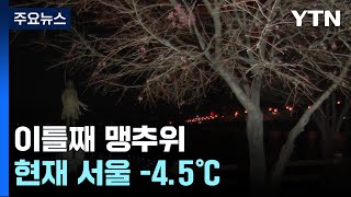 [출근길 YTN 날씨 1/8] 이틀째 맹추위, 찬 바람 더 강해져...충남·호남 대설 / YTN