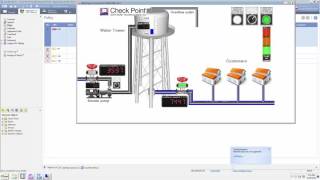 SCADA DEMO