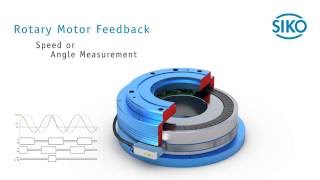 SIKO MagLine - Sensor Solutions for Linear and Rotary Motor Feedback