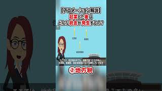 【アニメーション解説】起業した後はどんな税金が発生するの？②地方税