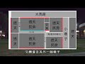 強者日記73 把我搞去警局的她又找我了，還跟我說想要看...？時間不夠了趕進度，強者日記開始瘋狂！開始燃燒真國中生！ 真國中生