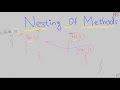 Java-70- Nesting of Methods in Java || Java Programming