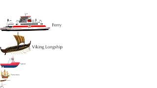 Ships and Boats Size Comparison (ft. Reigarw Comparisons)