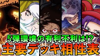 主要デッキの相性差は！？5段環境相性相関図【ワンピースカード】