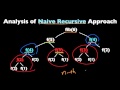 Dynamic Programming Tutorial with Fibonacci Sequence