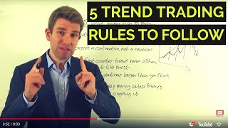 5 Trend Following Rules to Follow 🖐️