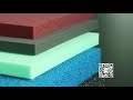 winfunfoam——polyurethane foam manufacture